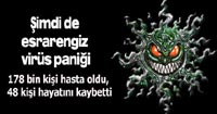 Bu Virüs 48 Kişiyi Öldürdü!
