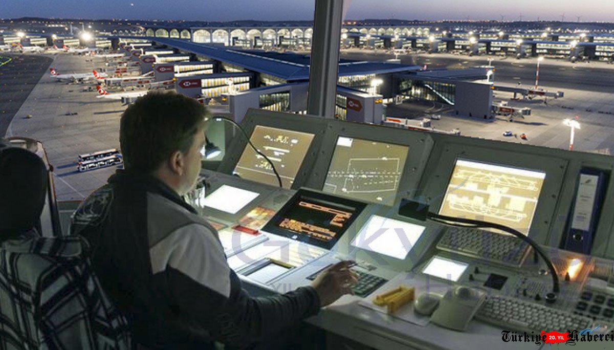 20 Ekim Dünya Hava Trafik Kontrolörleri Günü kutlu olsun.