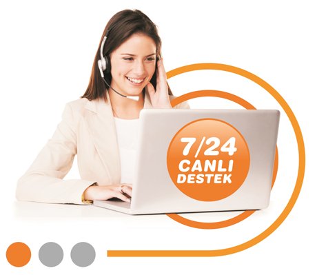 7 Gün 24 Saat Aydınlık Parmak Ucunuzda… 