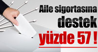 İki Aile Bodrum'da