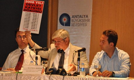 Altın Portakal'da usulsüz harcama