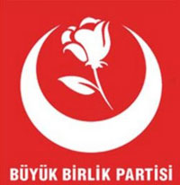 Ülkücüler BBP'ye mi Gidiyor!