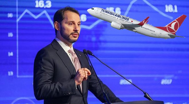 Berat Albayrak: THY batıyor diyen kişi gözaltına alındı