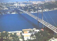 İstanbul Küresel Finans Merkezi Oluyor.