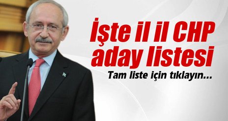 CHP Milletvekili adayları