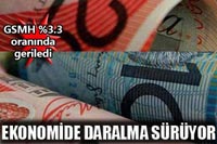 TÜİK; GSMH %33 Oranında Geriledi!