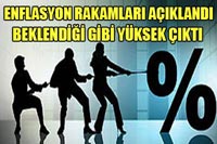 Beklendiği Gibi Yüksek Çıktı!