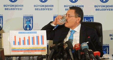 Gökçek'ten Ankara'yı karıştıran su iddiasına cevap