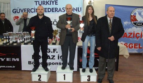 Gökyüzünün şampiyonları ödüllerini aldı 
