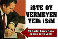 7 Ak Parti'linin İsmi Faruk Koca'nın Listesinde!