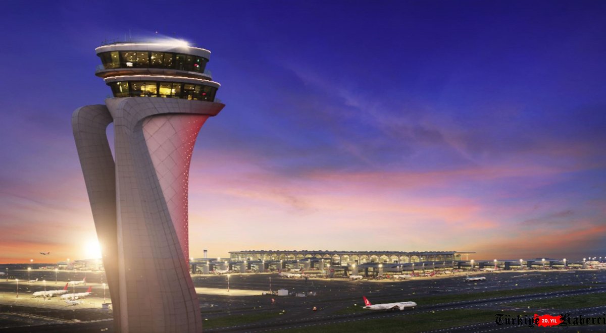 İstanbul Havalimanı, 2024'te Avrupa'nın Zirvesinde