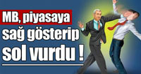 Piyasalar Ters Köşe Oldu