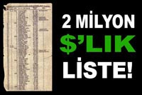 Schindler'in listesinin Kopyası Bile 2.2 milyon 