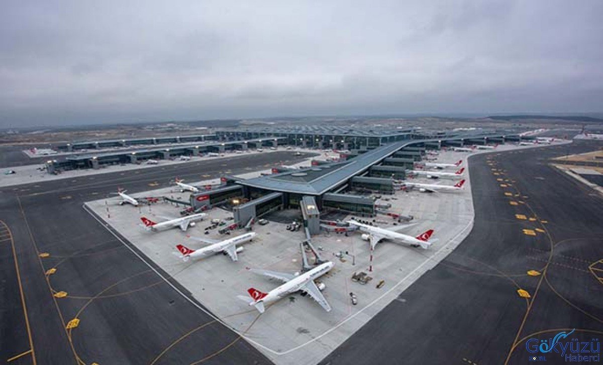 THY New York uçuşları durduruldu!