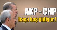 Oy Oranları Değil, Reklam İzlenirliliği..