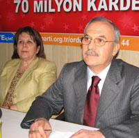 FİKRET TÜRKYILMAZ AK PARTİ'DEN ADAY ADAYI 