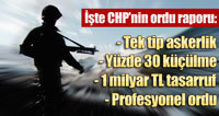 CHP'nin Raporunu Emekli Askerler Hazırladı..