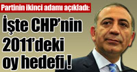 CHP'nin 2011 Hedefi Yüzde 37
