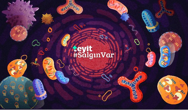 Teyit, Soner Yalçın’ın Kara Kutu’sunu açtı!