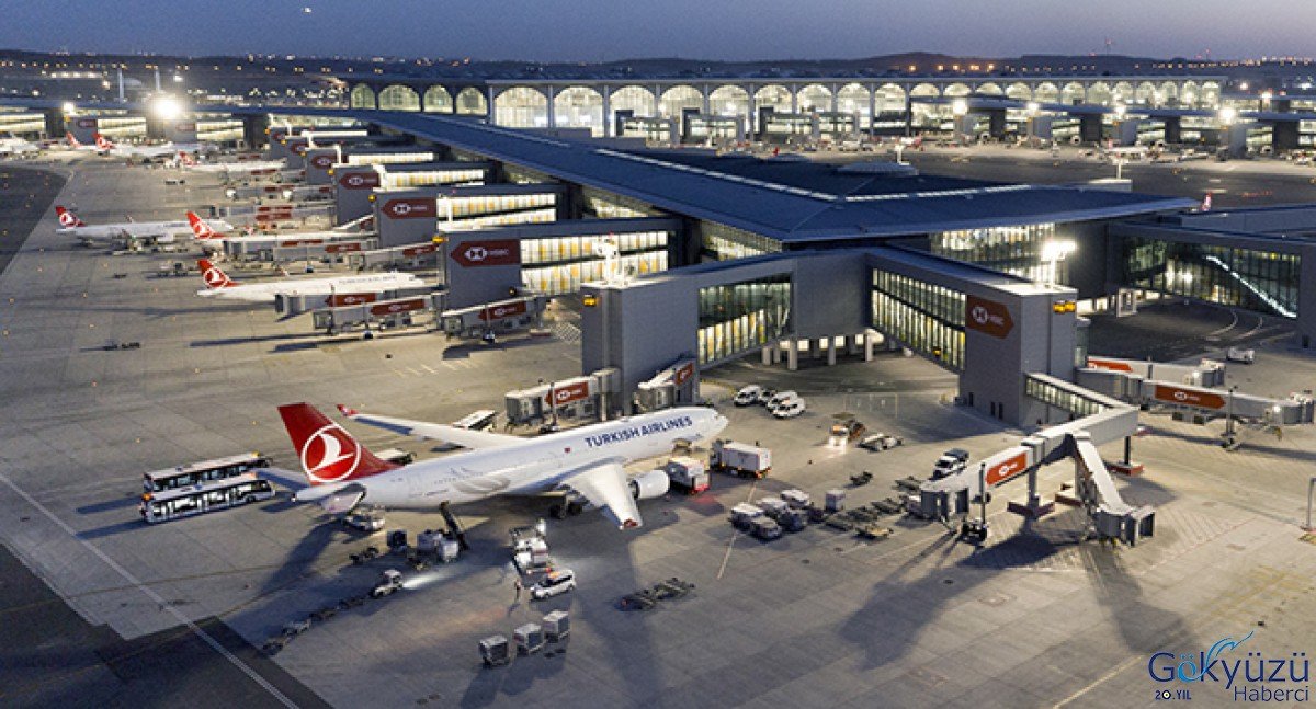 THY'den yolculara seyahat uyarısı