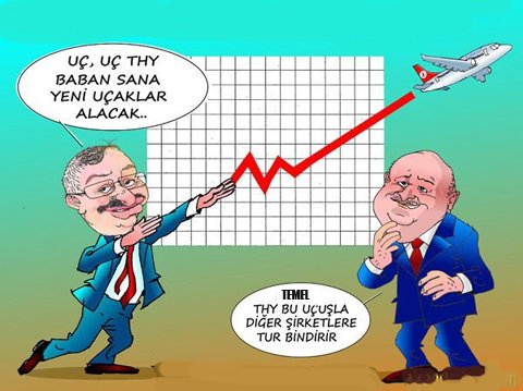 THY Hedef büyüttü:Toplam 267 uçak,259 uçuş noktası