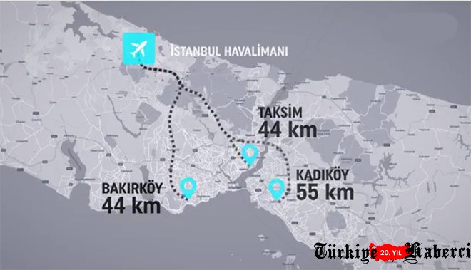 İstanbul Havalimanı’na alternatif ulaşım