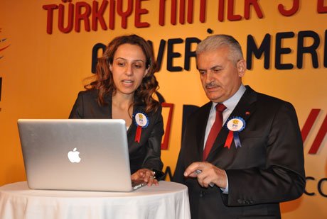 Türkiye'nin ilk üç boyutlu alışveriş sitesi 