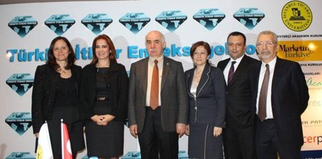 “Türkiye İtibar Endeksi“nde 