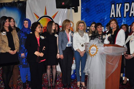 Uygur,Bir gün herkes AK Partili olacak
